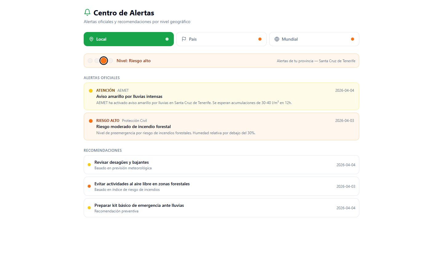 Centro de Alertas